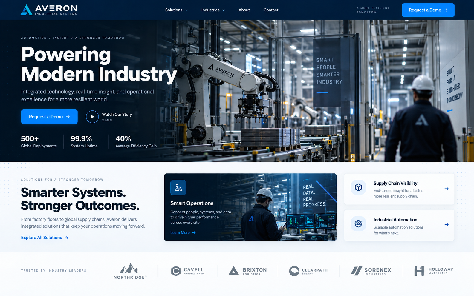 Contoh website corporate/B2B